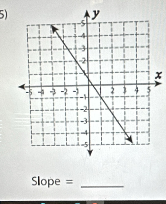 x
Slope = _