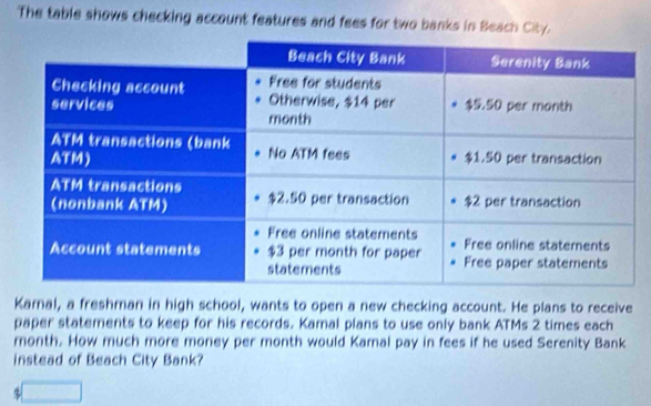 The table shows checking account features and fees for two banks in Beach City. 
Kamal, a freshman in high school, wants to open a new checking account. He plans to receive 
paper statements to keep for his records. Kamal plans to use only bank ATMs 2 times each 
month. How much more money per month would Kamal pay in fees if he used Serenity Bank 
instead of Beach City Bank?
$