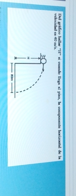 Del gráfico hallar “ H ” si cuando llega al piso, la componente horizontal de la 
velocidad es 40 m/s. 
:
H
80m