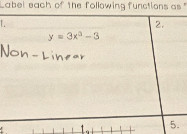 Label each of the following functions as  "
1.