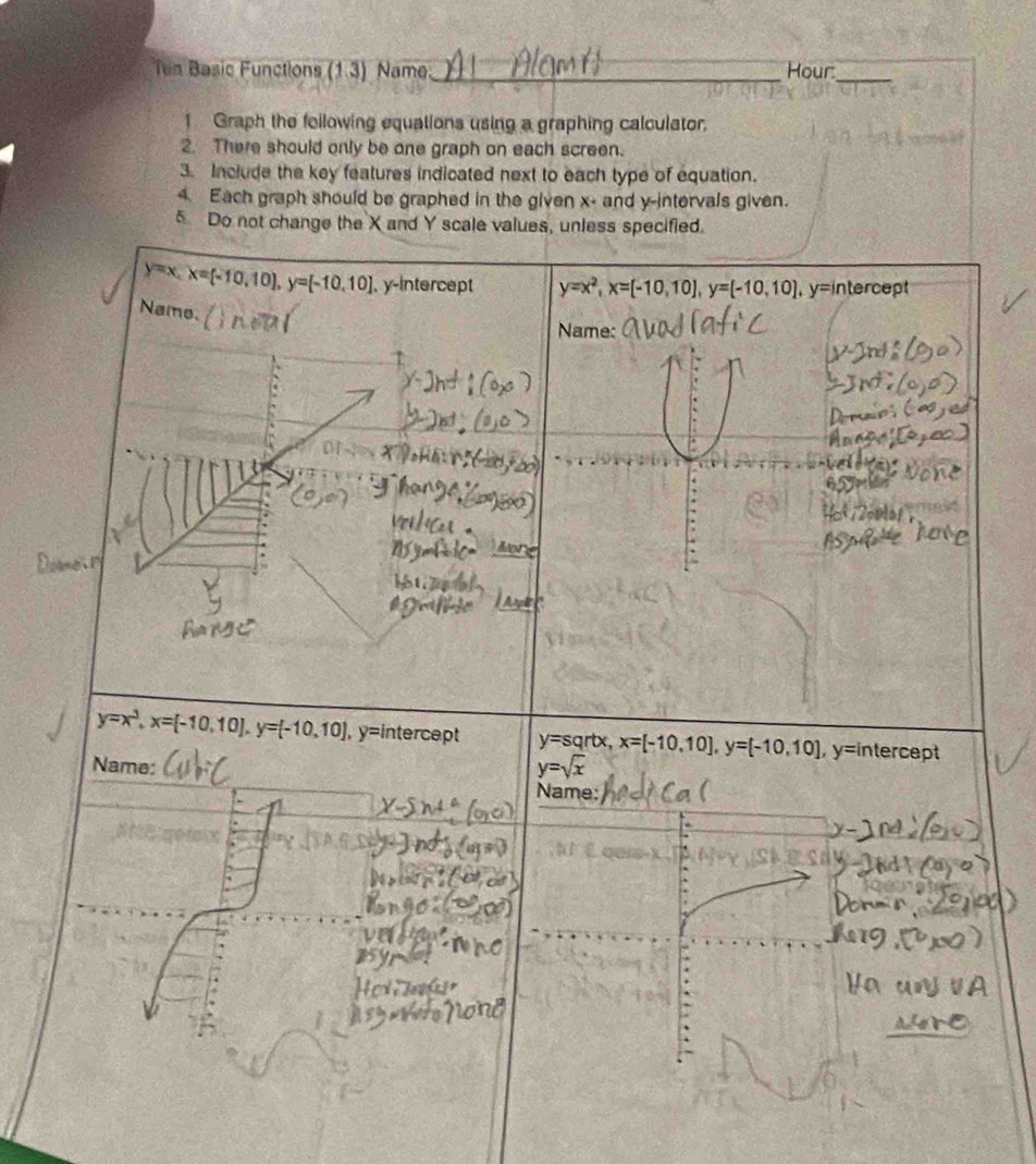 Ten Basic Functions (1.3) Name_ Hour:_
1 Graph the following equations using a graphing calculator,
2. There should only be one graph on each screen.
3. Include the key features indicated next to each type of equation.
4 Each graph should be graphed in the given x - and y -intervals given.
5 Do not change the X and Y scale values, unless specified.
y=x, x=(-10,10), y=[-10,10] , y-Intercept y=x^2, x=[-10,10], y=[-10,10] , y=intercept
Name.
Name:
y=x^3, x=(-10,10), y=(-10,10) , y= intercept y=sqrtx, x=[-10,10], y=[-10,10] , y= intercept
Name: y=sqrt(x)
Name: