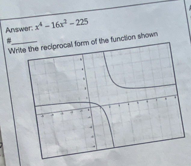 Answer: x^4-16x^2-225
_# 
Wri the function shown