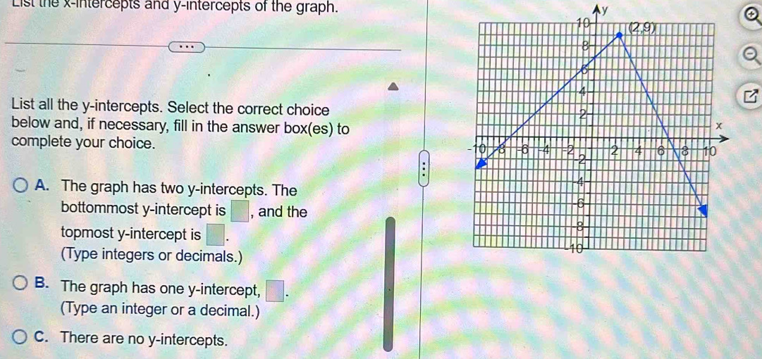 List the x-intercepts and y-intercepts of the graph. y
List all the y-intercepts. Select the correct choice
below and, if necessary, fill in the answer box(es) to
complete your choice.
A. The graph has two y-intercepts. The
bottommost y-intercept is / , and the
topmost y-intercept is
(Type integers or decimals.)
B. The graph has one y-intercept, □ .
(Type an integer or a decimal.)
C. There are no y-intercepts.