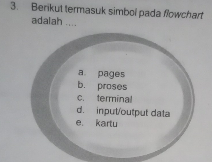 Berikut termasuk simbol pada flowchart 
adalah ....