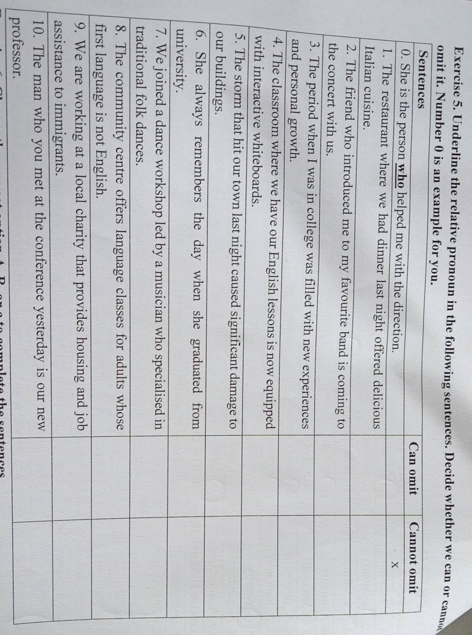 Underline the relative pronoun in the following sentences. Decide whether we can or canno 
1 
professor.