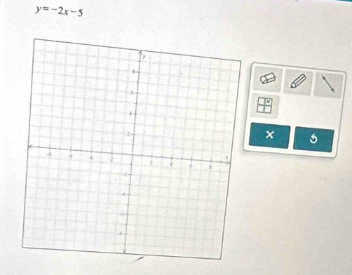 y=-2x-5
frac 7 
×