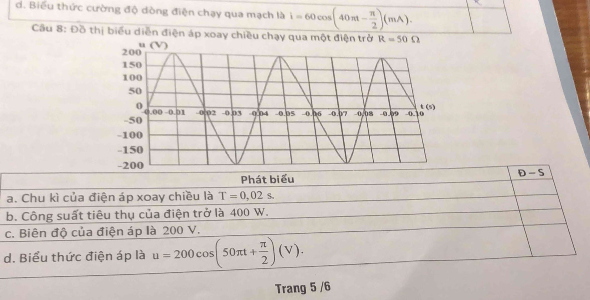 Biểu thức cường độ dòng điện chạy qua mạch là i=60cos (40π t- π /2 )(mA).
Cầu 8: Đồ thị biểu diễn điện áp xoay chiều chạy qua 
Phát biểu D-S
a. Chu kì của điện áp xoay chiều là T=0,02s.
b. Công suất tiêu thụ của điện trở là 400 W.
c. Biên độ của điện áp là 200 V.
d. Biểu thức điện áp là u=200cos (50π t+ π /2 )(V).
Trang 5 /6