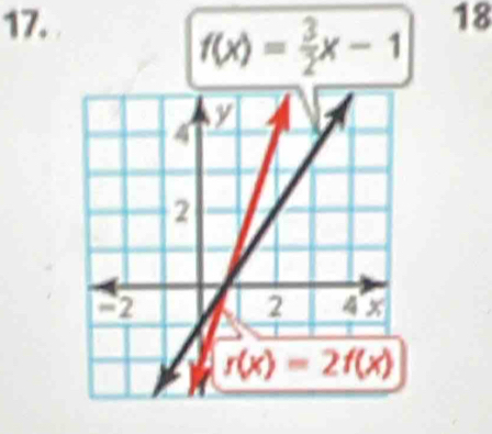 18
f(x)= 3/2 x-1