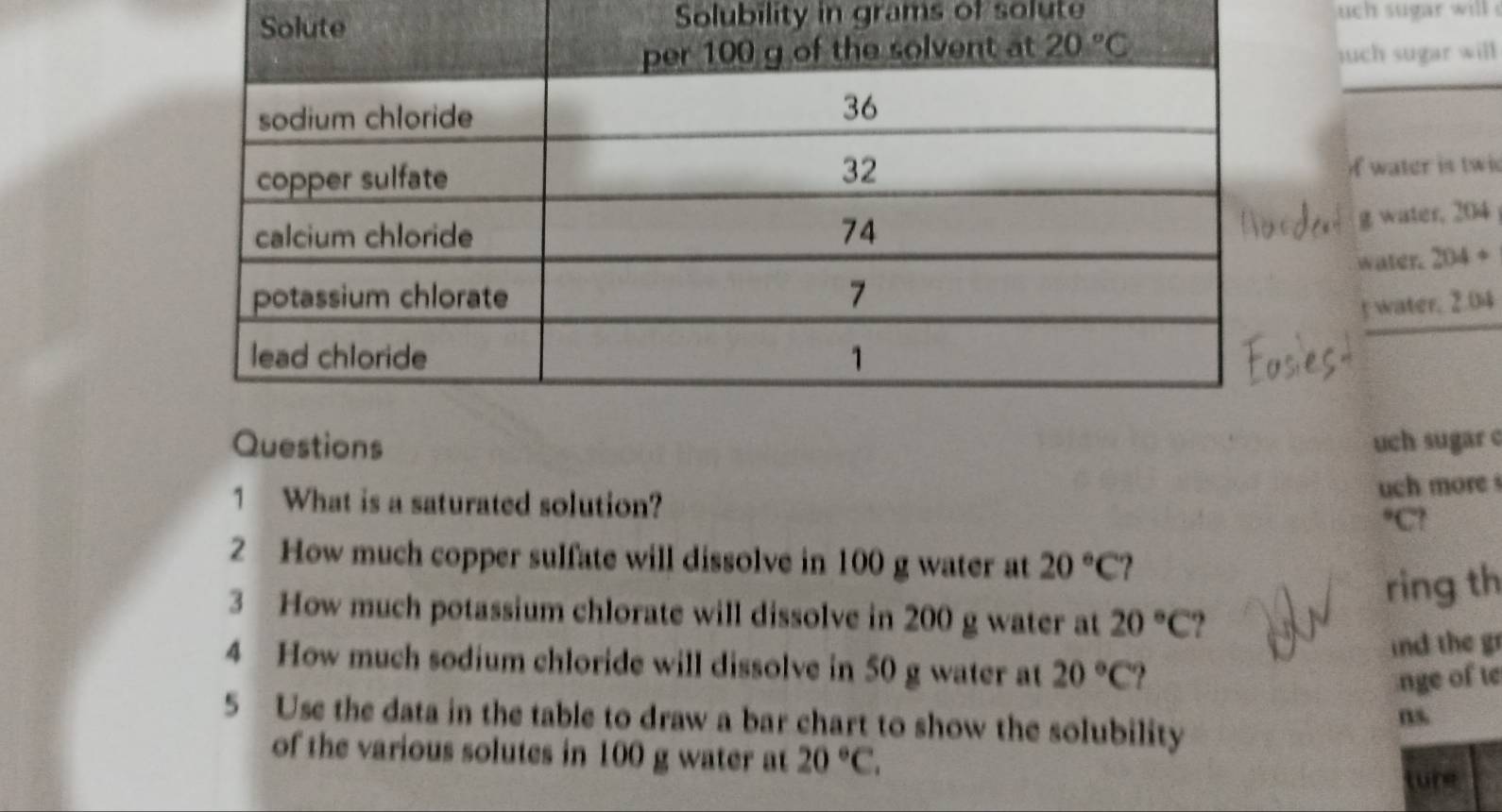 Solubility in grams of solute uch sugar will .
uch sugar will
f water is twi
g water, 204
water. 204+
5 water. 2.04
onsuch sugar c
1 What is a saturated solution?
uch more°C ?
2 How much copper sulfate will dissolve in 100 g water at 20°C
ring th
3 How much potassium chlorate will dissolve in 200 g water at 20°C 2 
nd the gr
4 How much sodium chloride will dissolve in 50 g water at 20°C ?
nge of te
5 Use the data in the table to draw a bar chart to show the solubility
ns.
of the various solutes in 100 g water at 20°C.
ture