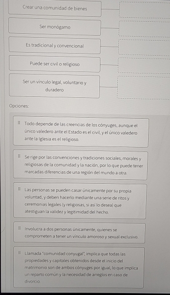 Crear una comunidad de bienes 
Ser monógamo 
Es tradicional y convencional 
Puede ser civil o religioso 
Ser un vínculo legal, voluntario y 
duradero 
Opciones: 
Todo depende de las creencias de los cónyuges, aunque el 
único valedero ante el Estado es el civil, y el único valedero 
ante la Iglesia es el religioso. 
!! Se rige por las convenciones y tradiciones sociales, morales y 
religiosas de la comunidad y la nación, por lo que puede tener 
marcadas diferencias de una región del mundo a otra 
! Las personas se pueden casar únicamente por su propia 
voluntad, y deben hacerlo mediante una serie de ritos y 
ceremonias legales (y religiosas, si así lo desea) que 
atestiguan la validez y legitimidad del hecho. 
Involucra a dos personas únicamente, quienes se 
comprometen a tener un vínculo amoroso y sexual exclusivo. 
Llamada 'comunidad conyugal', implica que todas las 
propiedades y capitales obtenidos desde el inicio del 
matrimonio son de ambos cónyuges por igual, lo que implica 
un reparto común y la necesidad de arreglos en caso de 
divorcio.