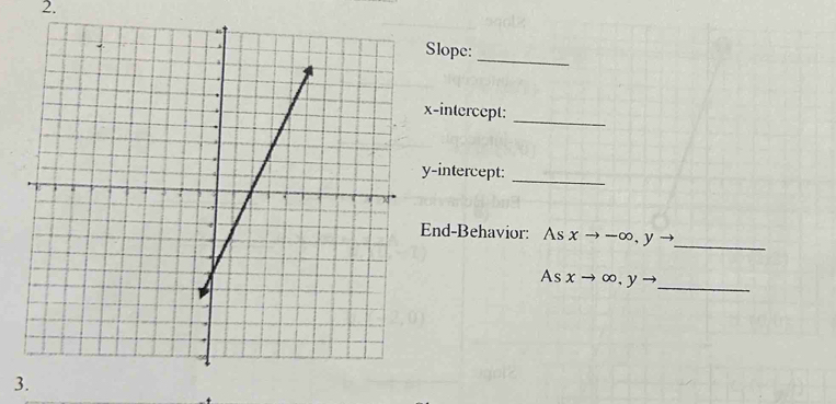 Slope:
-intercept:
_
_
-intercept:
End-Behavior: As xto -∈fty , yto _
_
As xto ∈fty , y
3.