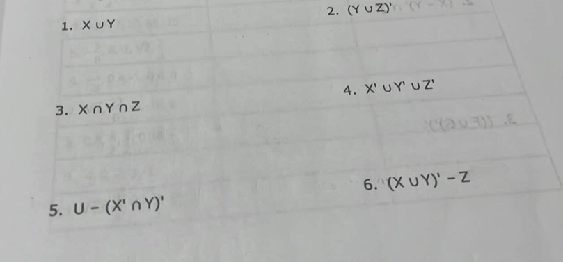 (Y∪ Z)'
1. X∪ Y
4. X'∪ Y'∪ Z'
3. X∩ Y∩ Z
6. (X∪ Y)'-Z
5. U-(X'∩ Y)'