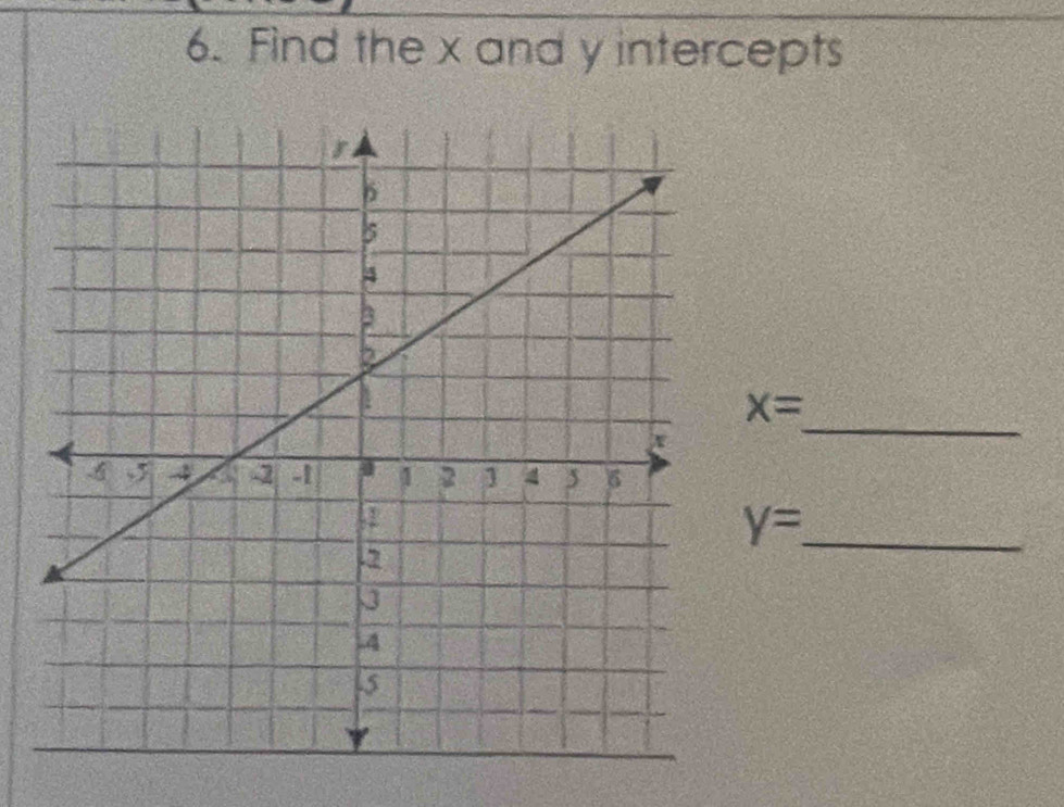 Find the x and y intercepts 
_
x=
_ y=