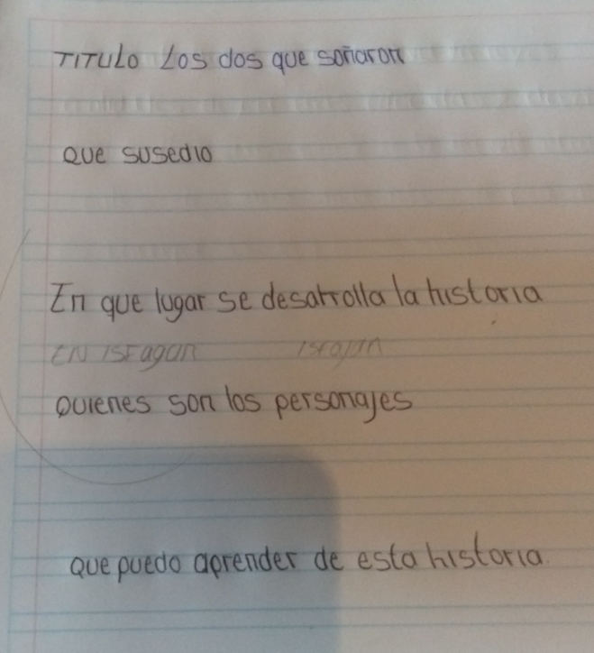 TITulo Los dos gue sonaron 
eve sused1o 
In gue logar se desarrolla la historia 
CN iSFagan sy 
ouienes son los persongles 
avepuedo aprender de esta historia