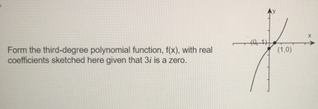 Form the third-degree polynomial function, f(x) , with real
coefficients sketched here given that 3i is a zero.