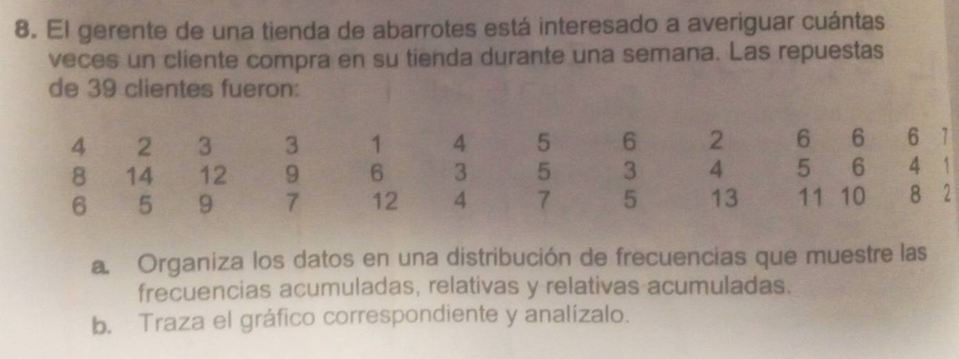 El gerente de una tienda de abarrotes está interesado a averiguar cuántas 
veces un cliente compra en su tienda durante una semana. Las repuestas 
de 39 clientes fueron: 
a. Organiza los datos en una distribución de frecuencias que muestre las 
frecuencias acumuladas, relativas y relativas acumuladas. 
b. Traza el gráfico correspondiente y analízalo.