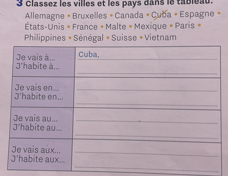 Classez les villes et les pays dans le tableau. 
Allemagne • Bruxelles • Canada • Cuba • Espagne » 
États-Unis • France • Malte • Mexique • Paris » 
Philippines • Sénégal • Suisse • Vietnam 
_