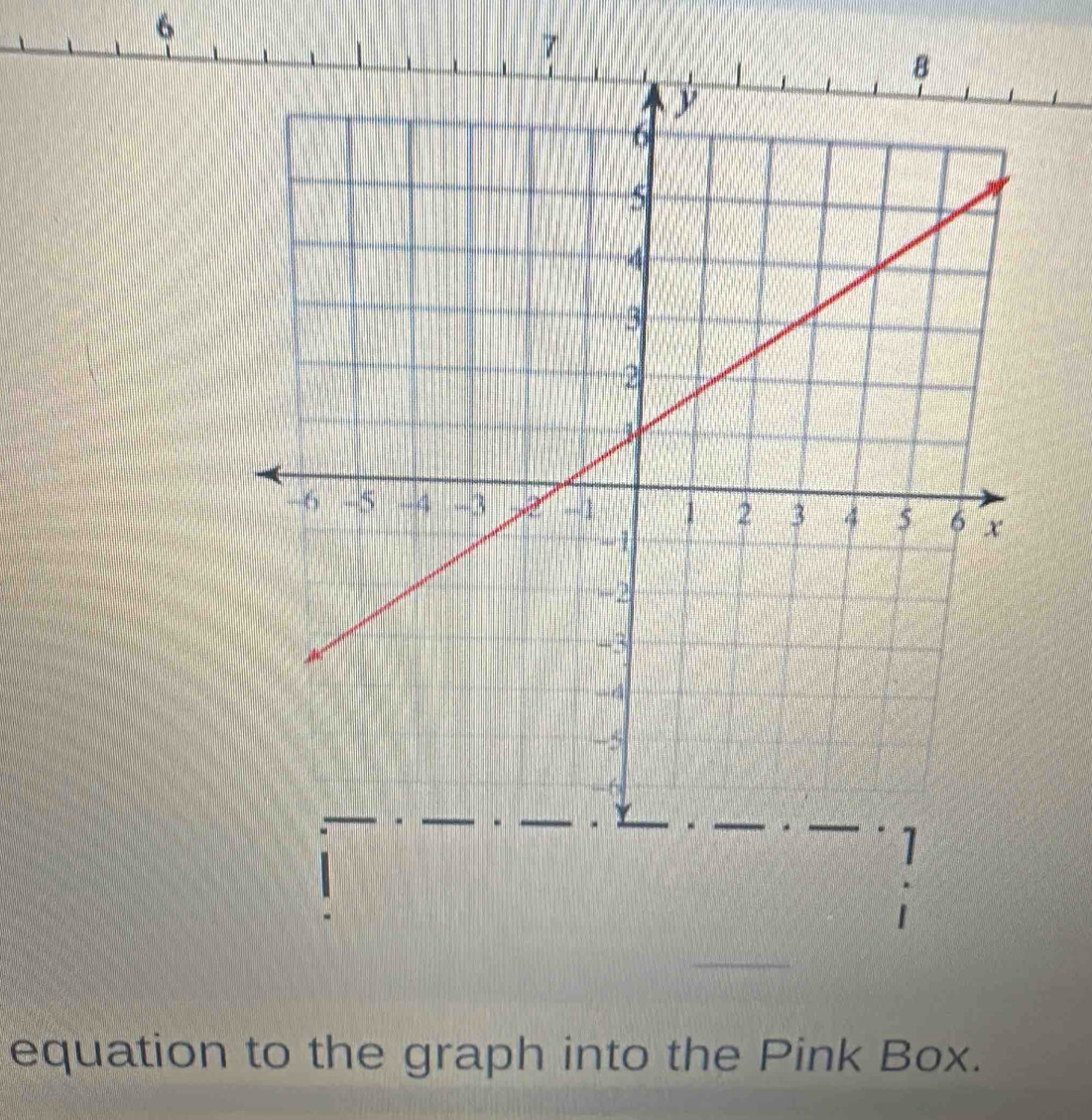 6 
7 
equation to the graph into the Pink Box.