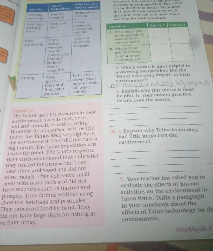 in source 1 or source 2 can p o 
clow 
Effect on the answers to each question. Put a tick 
faio (√) in the box to match the source 
that provides an answer for each 

question. You can tick more than 
one box for each question. 
b. Which source is most helpful in 
answering the question: Did the 
Tainos have a big impact on their 
environment? 
c. Explain why this source is most 
helpful. In your answer give two 
details from the source. 
_ 
Sou 
The Tainos used the resources in their_ 
environment, such as trees, rivers,_ 
soil and animals, to make a living._ 
However, in comparison with people 
today, the Tainos lived very lightly in 20. a. Explain why Taino technology 
the environment. They did not have a had little impact on the 
big impact. The Taino population was environment. 
relatively small. The Tainos respected_ 
their environment and took only what_ 
they needed for themselves. They_ 
used stone and wood and did not_ 
mine metals. They cultivated small 
areas with hand tools and did not b. Your teacher has asked you to 
have machines such as tractors and evaluate the effects of human 
ploughs. They farmed without using activities on the environment in 
chemical fertilisers and pesticides. Taino times. Write a paragraph 
They processed food by hand. They in your notebook about the 
did not have large ships for fishing as effects of Taino technology on th 
we have today. environment. 
Workbook 4