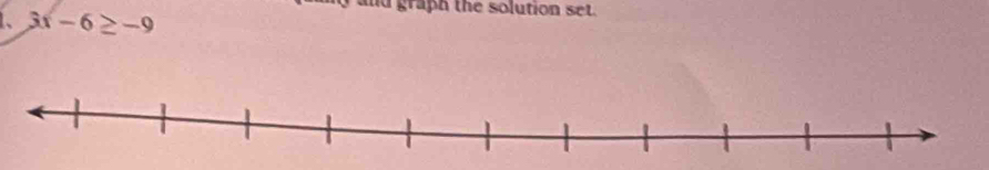 3x-6≥ -9
and graph the solution set.