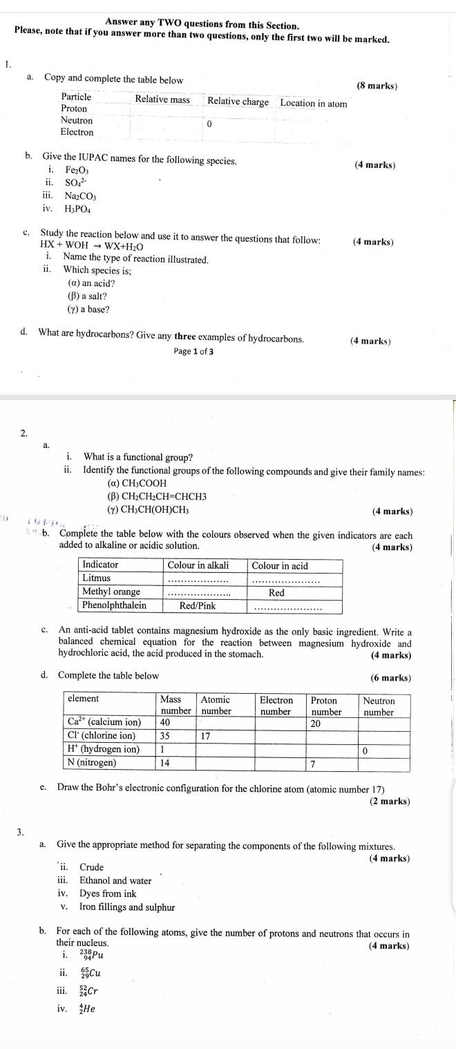 Answer any TWO questions from this Section.
Please, note that if you answer more than two questions, only the first two will be marked.
1.
a. Copy and complete the table belowrks)
b. Give the IUPAC names for the following species. (4 marks)
i. Fe_2C
ii. SO_4^((2-)
iii. Na₂CO₃
iv. H₃PO₄
c. Study the reaction below and use it to answer the questions that follow: (4 marks)
HX+WOHto WX+H_2)O
i. Name the type of reaction illustrated.
ii. Which species is;
(α) an acid?
(β) a salt?
(γ) a base?
d. What are hydrocarbons? Give any three examples of hydrocarbons. (4 marks)
Page 1 of 3

i. What is a functional group?
ii. Identify the functional groups of the following compounds and give their family names:
(α) CH₃COOH
(β) CH₂CH₂CH=CHCH3
(γ) CH₃CH(OH)CH₃ (4 marks)
b. Complete the table below with the colours observed when the given indicators are each
added to alkaline or acidic solution. (4 marks)
c. An anti-acid tablet contains magnesium hydroxide as the only basic ingredient. Write a
balanced chemical equation for the reaction between magnesium hydroxide and
hydrochloric acid, the acid produced in the stomach. (4 marks)
d. Complete the table below (6 marks)
e. Draw the Bohr’s electronic configuration for the chlorine atom (atomic number 17)
(2 marks)
3.
a. Give the appropriate method for separating the components of the following mixtures.
ii. Crude (4 marks)
iii. Ethanol and water
iv. Dyes from ink
v. Iron fillings and sulphur
b. For each of the following atoms, give the number of protons and neutrons that occurs in
their nucleus. (4 marks)
i. beginarrayr 238 94endarray Pu
i.Cu
iii. _5^(52)Cr
iv. He