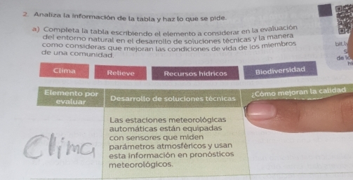 Analiza la información de la tabla y haz lo que se pide. 
a) Completa la tabla escribiendo el elemento a considerar en la evaluación 
del entorno natural en el desarrollo de soluciones técnicas y la manera 
como consideras que mejoran las condiciones de vida de los miembros bitly 
de una comunidad. 
de ic 
Clima Relieve Recursos hidricos Biodiversidad 
Elemento por Desarrollo de soluciones técnicas 
¿Cómo mejoran la calidad 
evaluar 
Las estaciones meteorológicas 
automáticas están equipadas 
con sensores que miden 
parámetros atmosféricos y usan 
esta información en pronósticos 
meteorológicos.