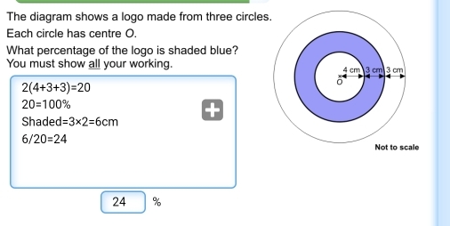 The diagram shows a logo made from three circles 
Each circle has centre O. 
What percentage of the logo is shaded blue? 
You must show all your working.
2(4+3+3)=20
20=100%
Shaded =3* 2=6cm
6 20=24
e
24 %