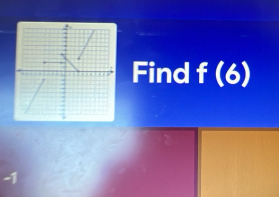 Find f(6)
-1