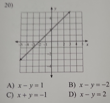 20
A) x-y=1 B) x-y=-2
C) x+y=-1 D) x-y=2