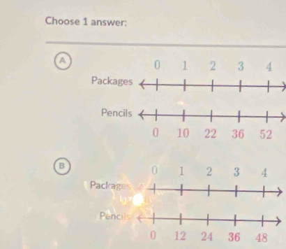 Choose 1 answer:
a
0 1 2 3 4
Packag
B
Pen