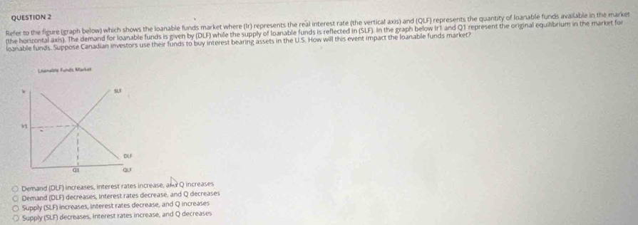 Refer to the figure (graph below) which shows the loanable funds market where (Ir) represents the real interest rate (the vertical axis) and (QLF) represents the quantity of loanable funds available in the market
(the horizontal axis). The demand for loanable funds is given by (DLF) while the supply of loanable funds is reflected in (SLF). In the graph below Ir1 and Q1 represent the original equilibrium in the market for
loanable funds. Suppose Canadian investors use their funds to buy interest bearing assets in the U.S. How will this event impact the loanable funds market?
Demand (DLF) increases, interest rates increase, and Q increases
Demand (DLF) decréases, interest rates decrease, and Q decreases
Supply (SLF) increases, interest rates decrease, and Q increases
Supply (SLF) decreases, interest rates increase, and Q decreases