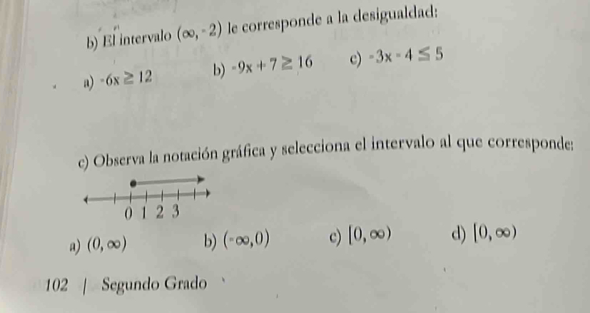 El intervalo (∈fty ,-2) le corresponde a la desigualdad:
a) -6x≥ 12 b) -9x+7≥ 16 c) -3x-4≤ 5
c) Observa la notación gráfica y selecciona el intervalo al que corresponde:
a) (0,∈fty ) b) (-∈fty ,0) c) [0,∈fty ) d) [0,∈fty )
102 | Segundo Grado