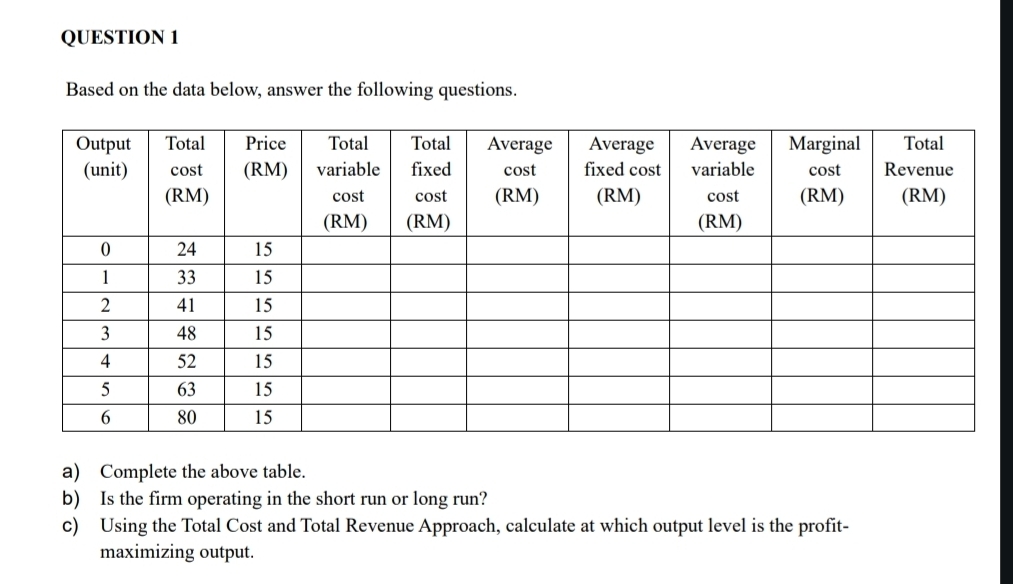 Based on the data below, answer the following questions. 
a) Complete the above table. 
b) Is the firm operating in the short run or long run? 
c) Using the Total Cost and Total Revenue Approach, calculate at which output level is the profit- 
maximizing output.