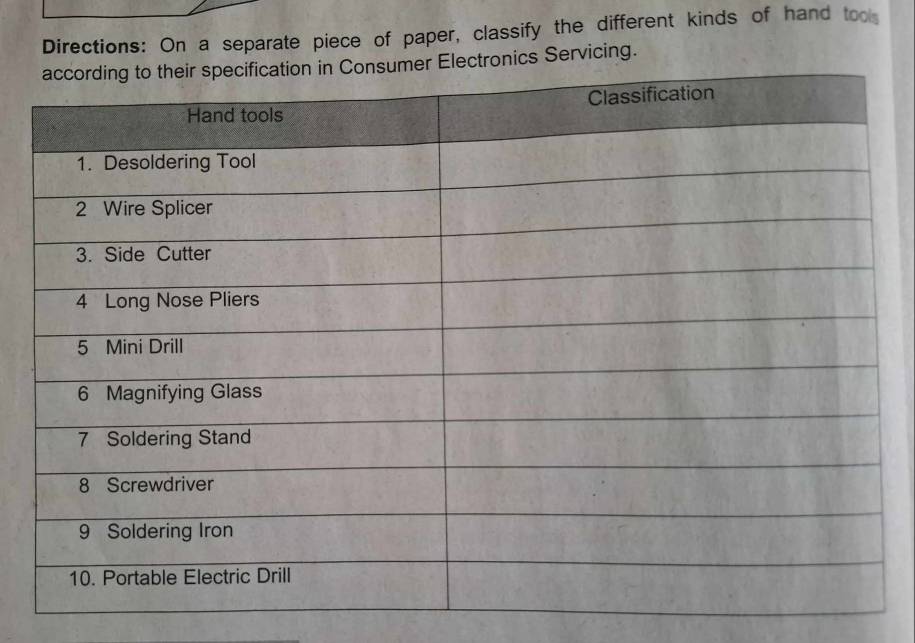 Directions: On a separate piece of paper, classify the different kinds of hand too 
lectronics Servicing.