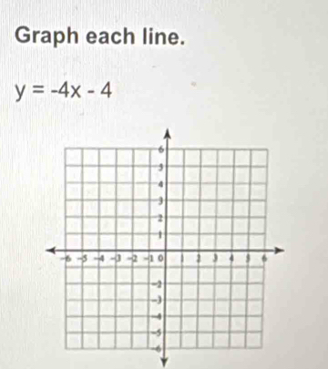 Graph each line.
y=-4x-4