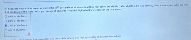 Students whose GPAs are at or above the 96^(th) percentile of all students at their high school are eligible (called eligible in the local context), even if they are not in the top 17%
of all students in the state. What percentage of students from each high school are "eligible in the local context"?
96% of students
83% of students
17% of students
4% of students
tween low percentiles and lower data values, and high percentiles and higher data values?