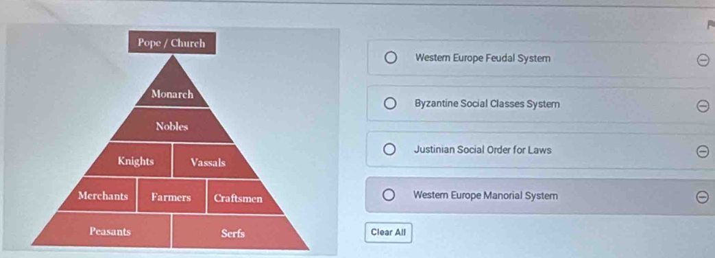 Western Europe Feudal System
Byzantine Social Classes System
Justinian Social Order for Laws
Western Europe Manorial Systern
Clear All