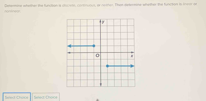 Determine whether the function is discrete, continuous, or neither. Then determine whether the function is linear or 
nonlinear. 
Select Choice Select Choice