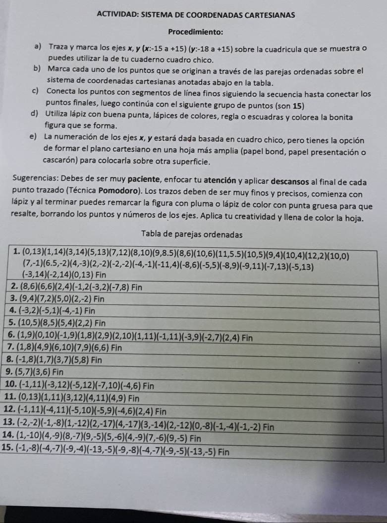 ACTIVIDAD: SISTEMA DE COORDENADAS CARTESIANAS
Procedimiento:
a) Traza y marca los ejes x, y (x:-15a+15 ) (y:-18 a +15) sobre la cuadricula que se muestra o
puedes utilizar la de tu cuaderno cuadro chico.
b) Marca cada uno de los puntos que se originan a través de las parejas ordenadas sobre el
sistema de coordenadas cartesianas anotadas abajo en la tabla.
c) Conecta los puntos con segmentos de línea finos siguiendo la secuencia hasta conectar los
puntos finales, luego continúa con el siguiente grupo de puntos (son 15)
d) Utiliza lápiz con buena punta, lápices de colores, regla o escuadras y colorea la bonita
figura que se forma.
e) La numeración de los ejes x, y estará dada basada en cuadro chico, pero tienes la opción
de formar el plano cartesiano en una hoja más amplia (papel bond, papel presentación o
cascarón) para colocarla sobre otra superficie.
Sugerencias: Debes de ser muy paciente, enfocar tu atención y aplicar descansos al final de cada
punto trazado (Técnica Pomodoro). Los trazos deben de ser muy finos y precisos, comienza con
lápiz y al terminar puedes remarcar la figura con pluma o lápiz de color con punta gruesa para que
resalte, borrando los puntos y números de los ejes. Aplica tu creatividad y llena de color la hoja.
Tabla de parejas ordenadas
2
3
4
5
6
7
8.
9.
10
11
12
13
14
15.