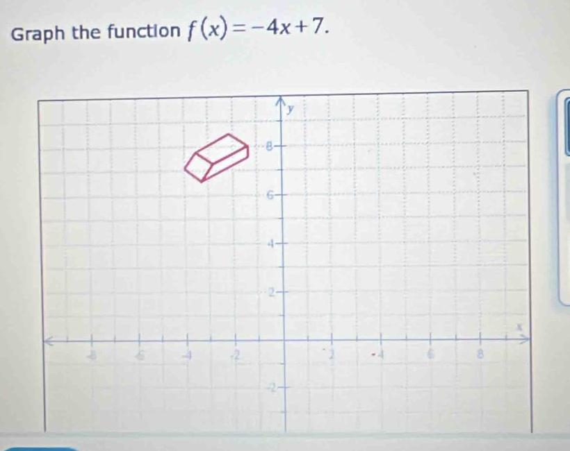 Graph the function f(x)=-4x+7.