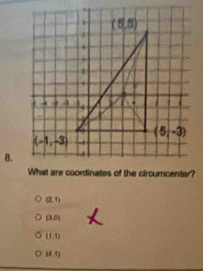 (2,1)
(3,0)
(1,1)
(4,1)