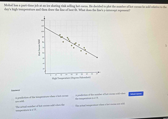 Mohal has a part-time job at an ice skating rink selling hot cocoa. He decided to plot the number of hot cocoas he sold relative to the
day's high temperature and then draw the line of best fit. What does the line's y-intercept represent?
s20
100
90
8o 。
。
70 。
。
60
。
50
30
$ 15 30 33 40 45 50 x
High Temperature (Degrees Fahrenheit)
Answer
A prediction of the temperature when 0 hot cocoas A prediction of the number of hot cocoas sold when Submit Anrwer
are sold. the temperature is o F.
The actual number of hot cocoas sold when the
temperature is 0 F. The actual temperature when o hot cocoas are sold.