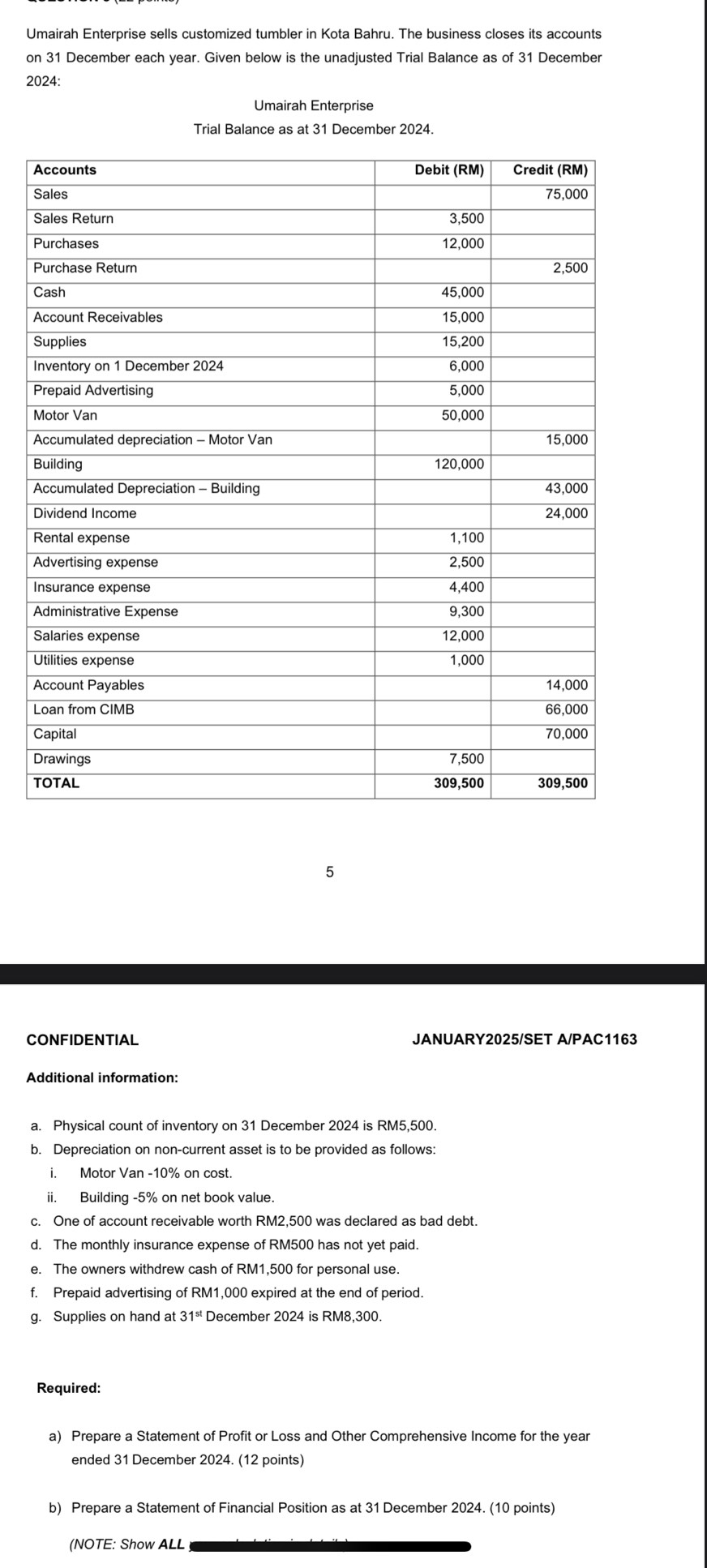 Umairah Enterprise sells customized tumbler in Kota Bahru. The business closes its accounts 
on 31 December each year. Given below is the unadjusted Trial Balance as of 31 December 
2024: 
Umairah Enterprise 
Trial Balance as at 31 December 2024. 
A 
S 
S 
P 
P 
C 
A 
S 
I 
P 
M 
A 
B 
A 
D 
R 
A 
I 
A 
S 
U 
L 
C 
D 
T 
5 
CONFIDENTIAL JANUARY2025/SET A/PAC1163 
Additional information: 
a. Physical count of inventory on 31 December 2024 is RM5,500. 
b. Depreciation on non-current asset is to be provided as follows: 
i. Motor Van - 10% on cost. 
ii. Building -5% on net book value. 
c. One of account receivable worth RM2,500 was declared as bad debt. 
d. The monthly insurance expense of RM500 has not yet paid. 
f. Prepaid advertising of RM1,000 expired at the end of period. 
g. Supplies on hand at 31^(st) December 2024 is RM8.300. 
Required: 
a) Prepare a Statement of Profit or Loss and Other Comprehensive Income for the year
ended 31 December 2024. (12 points) 
b) Prepare a Statement of Financial Position as at 31 December 2024. (10 points) 
(NOTE: Show ALL