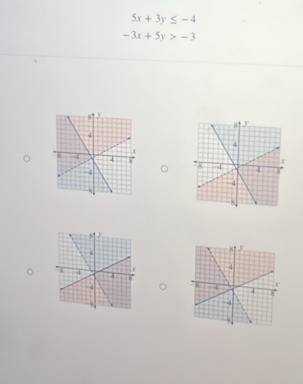 5x+3y≤ -4
-3x+5y>-3