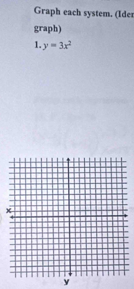 Graph each system. (Ider 
graph) 
1. y=3x^2
y