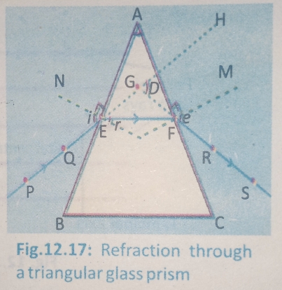 a triangular glass prism