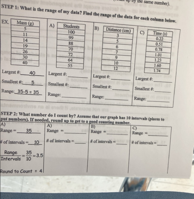 it up by the same number).
STEP 1: What is the range of my data? Find the range of the data for each column below.
EX A)B) C
 
 
 
Largest #: _ 40 _ Largest #:_ Largest #:_ Largest #:
Smallest #: 5 Smallest #:_ Smallest #:_ Smallest #:_
Range; 35-5=35 Range:_ Range:_ Range:__
STEP 2: What number do I count by? Assume that our graph has 10 intervals (pla
put n
A
R
# 
R