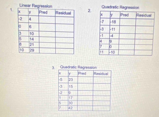 Quadratic Regression 
1 2. 
3