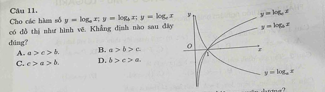 Cho các hàm số y=log _ax;y=log _bx;y=log _cx
có đồ thị như hình vẽ. Khẳng định nào sau đây
đúng?
A. a>c>b. B. a>b>c.
C. c>a>b.
D. b>c>a.