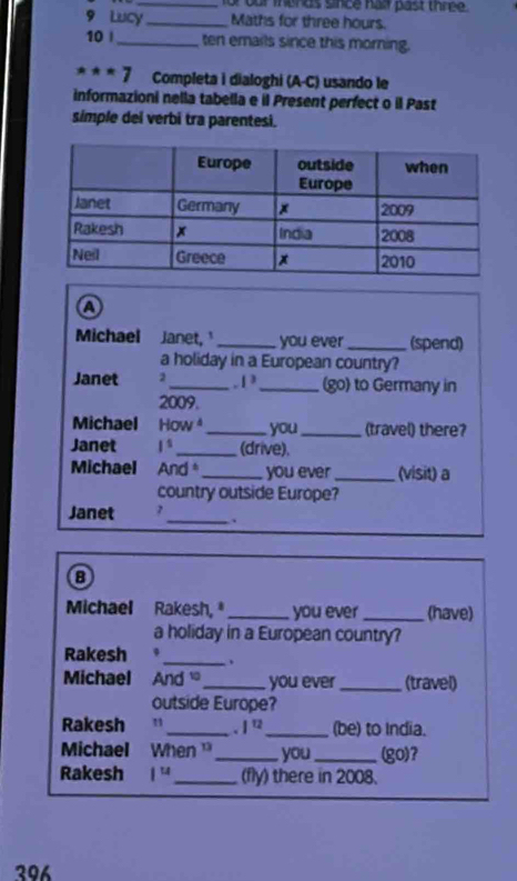 our werds since har past thre . 
9 Lucy_ Maths for three hours. 
10 |_ ten erails since this morning.
x=7 Completa i dialoghi (A-C) usando le 
informazioni nella tabella e il Present perfect o il Past 
simple dei verbi tra parentesi. 
Q 
Michael Janet,¹_ you ever_ (spend) 
a holiday in a European country? 
Janet 2 _ 1^3 _(go) to Germany in 
2009. 
Michael How _you _(travel) there? 
Janet 1^5 _(drive). 
Michael And _you ever_ (visit) a 
country outside Europe? 
Janet 7_ 、 
8 
Michael Rakesh, _you ever _(have) 
a holiday in a European country? 
Rakesh_ 
Michael And _you ever_ (travel) 
outside Europe? 
Rakesh n _. 1^(12) _ (be) to India. 
Michael When _you _(go)? 
Rakesh 1^u _ (fly) there in 2008. 
39